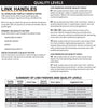 Link Handles 60 Socket Pattern Hoe Handle 1-1/4 Diameter Chucked